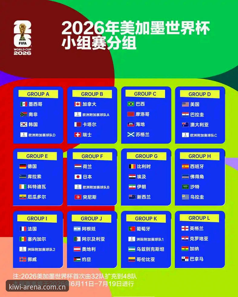U17世界杯抽签结果详解：中国男女足分组形势与观赛指南